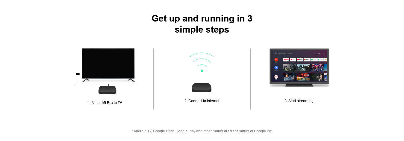 Xiaomi Mi Box S EU version with 4K HDR Android TV Streaming Media Player
