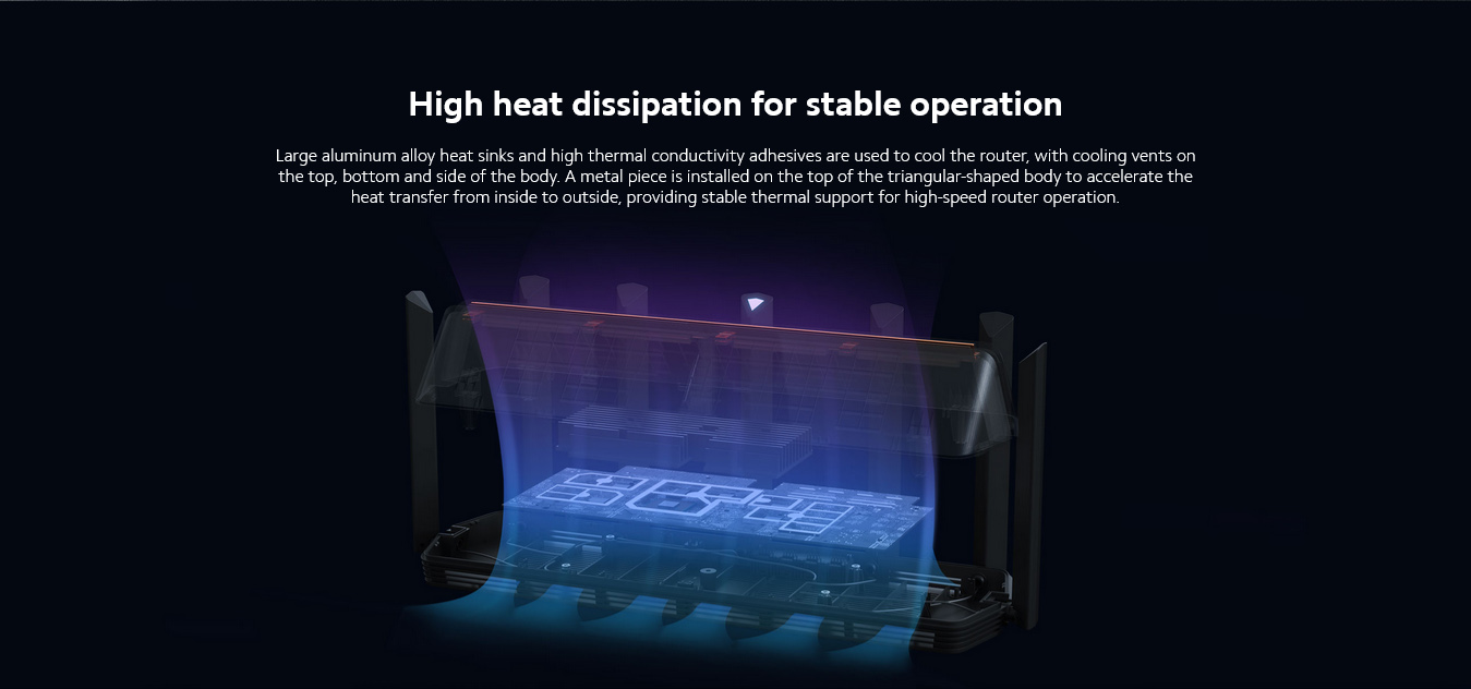 Ax3600 price Clearance