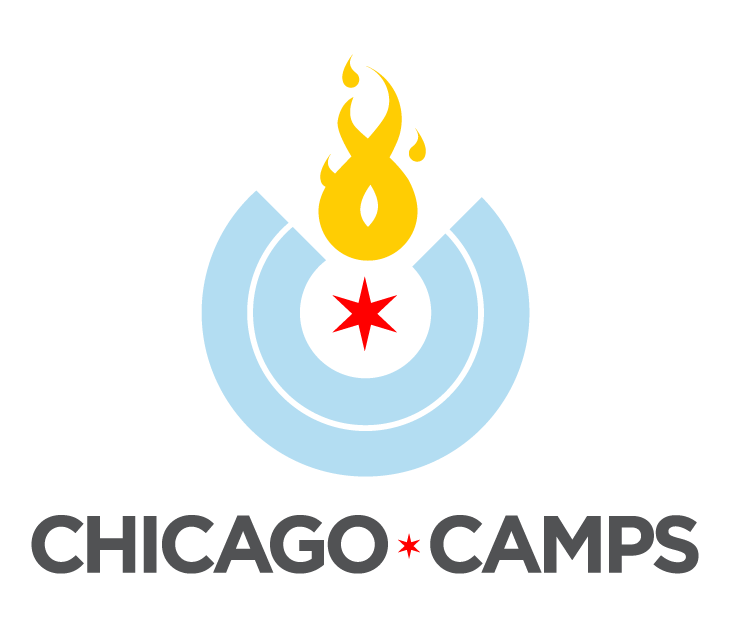 ActiveCampaign