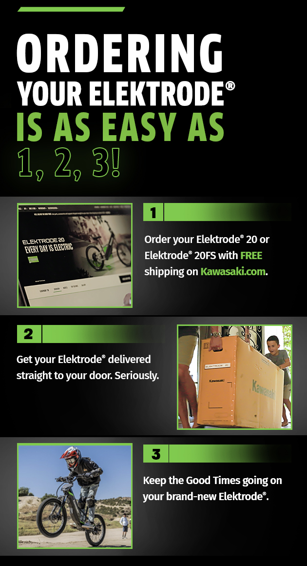 Ordering your Elektrode®